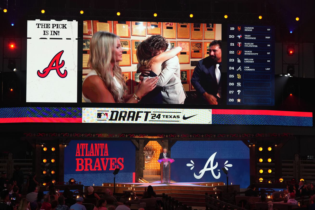 2024 MLB Draft presented by Nike